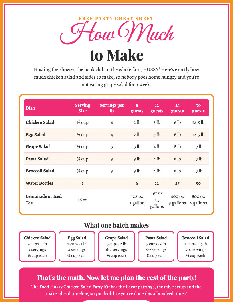 Chicken salad party cheat sheet preview